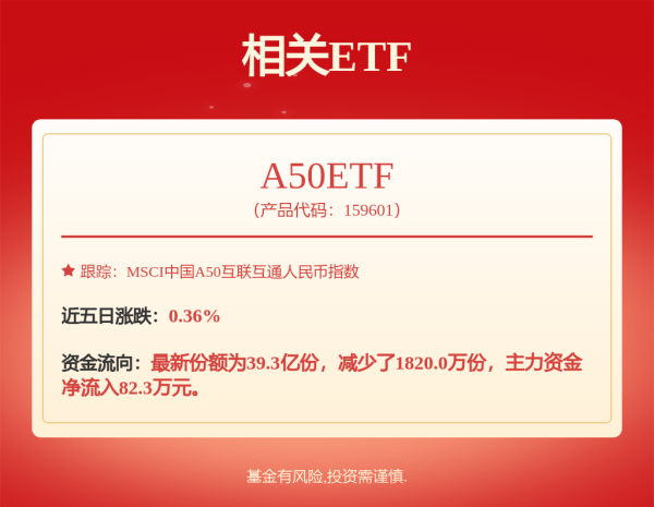 万通配资 招商瑞利LOF: 招商基金管理有限公司关于高级管理人员变更的公告
