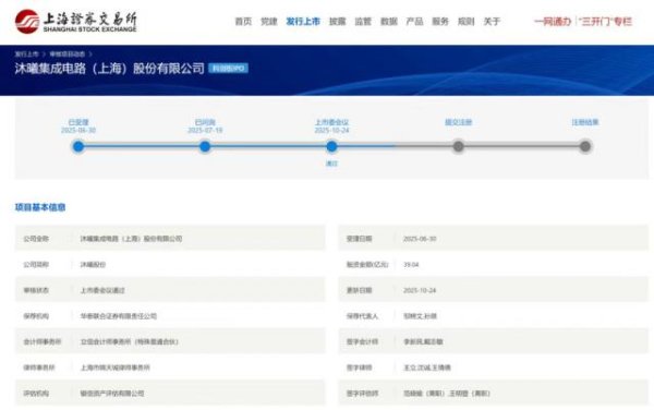 泽峰资本 国产GPU龙头，IPO成功过会！